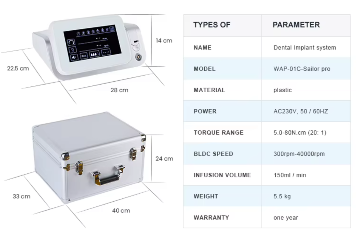 Coxo Sailor C-Pro Dental Implant System