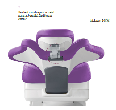 S300 Dental Unit