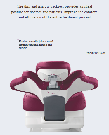 S300 Color Dental Unit