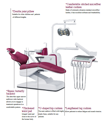 S300 Color Dental Unit