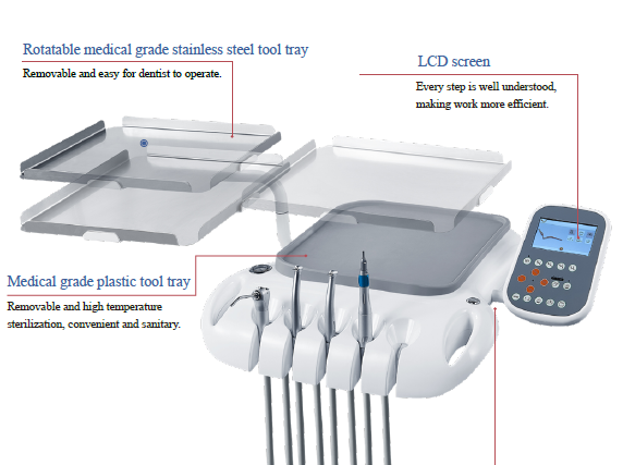 S350 Color Dental Unit