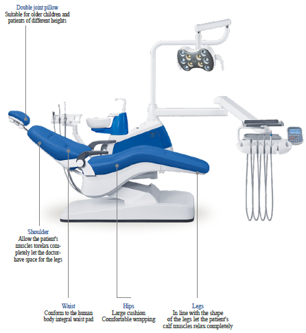 S350 Color Dental Unit