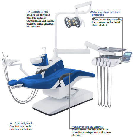 S350 Color Dental Unit