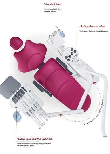 S600 Hydraulic Dental Unit