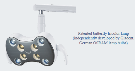 S800 Dental Unit