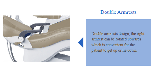 S350 Mobile Cart Dental Unit