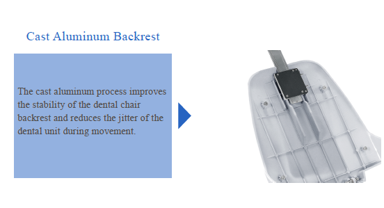 S350 Mobile Cart Dental Unit