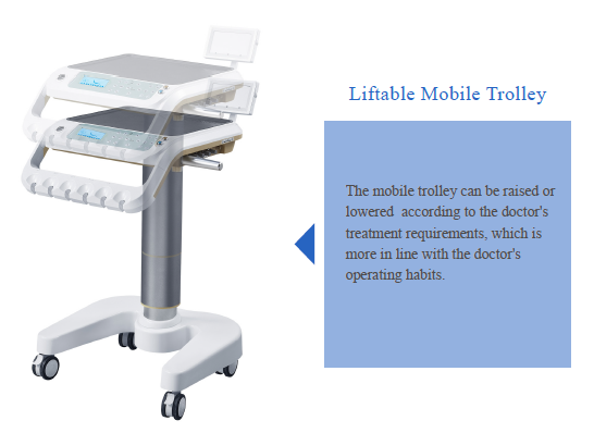 S350 Mobile Cart Dental Unit