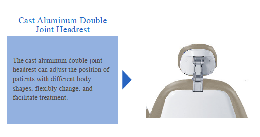 S350 Mobile Cart Dental Unit