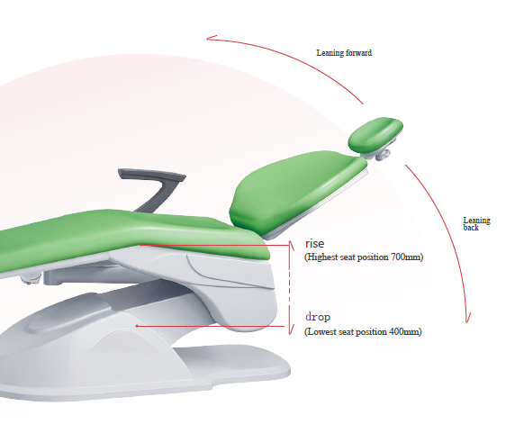 S200 Dental Unit
